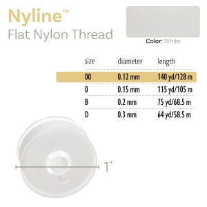 May include: Nyline flat nylon thread in white on a clear spool. A chart lists sizes 00, 0, B, and D with corresponding diameters from 0.12 mm to 0.3 mm and lengths from 140 yards to 64 yards. The spool has a visible diameter of 1 inch.