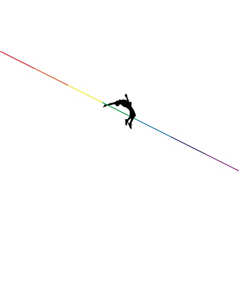 Digital Wall Art High Jump Colorful Poster Rainbow Sports Home Decor Jump Good Vibes Printable Wall Art Printable Art Minimalist