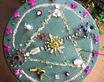 Career Path Reading - Same Day Financial Psychic Reading - 3 Questions
