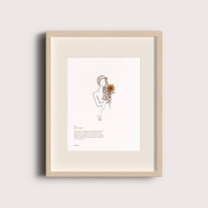 Leo,Virgo,Libra,Scorpio,Sagittarius and Capricorn Botany Zodiac Prints