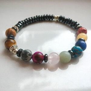 AstroBracelet - Bracelet thème astral personnalisé UNIQUE