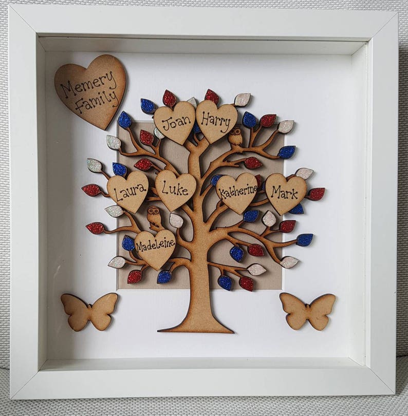 Caja de fotos de árbol genealógico personalizado regalo | Etsy