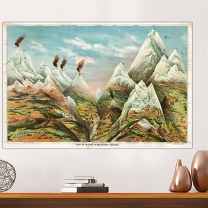 Lienzo impreso, arte de pared, gráfico de montañas, ciencia de la tierra, arte educativo, arte de pared, impresión de geología, póster para aula, lienzo listo para colgar
