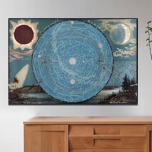 Impresión artística vintage de astronomía de Levi Walter Yaggy sobre el sistema planetario, ciencia educativa, arte para el aula, eclipse de sol, lienzo listo para colgar