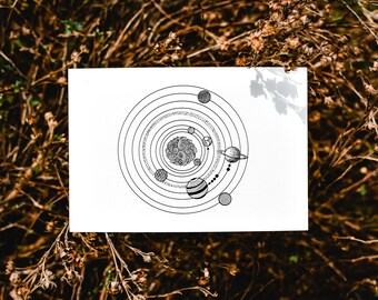 Postcard Solar System Astronomy Astrology