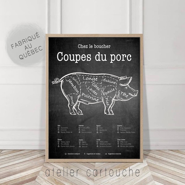 Affiche de coupe du porc en français, symbole de cuisine, cadeau père, cadeau chum, cadeau de mari, chasse, tableau noir, cadeau de noel