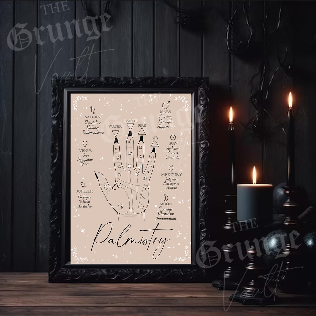 Palmistry Fortune Teller Gothic Wall Print A4 A5 - Etsy