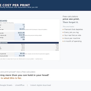 May include: A digital workbook titled TRUE COST PER PRINT for 3D printing. It features a dashboard with data on prints logged, failure rates, total costs, and a cost breakdown including filament, electricity, depreciation, and labor in US dollars.