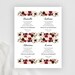 Bridesmaid Proposal Wine Bottle Label Template Bridal Shower - Etsy