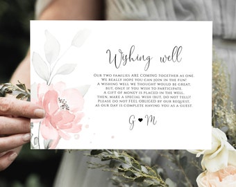Editable Wishing Well Card Template, Wishing Well Printable, Wishing ...
