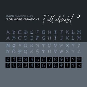 Puede incluir: Gr&aacute;fico gris oscuro con un alfabeto completo y n&uacute;meros, cada uno con m&uacute;ltiples variaciones. El texto "Full alphabet" est&aacute; escrito en cursiva. Las letras y los n&uacute;meros est&aacute;n en una fuente estilizada y ahumada.