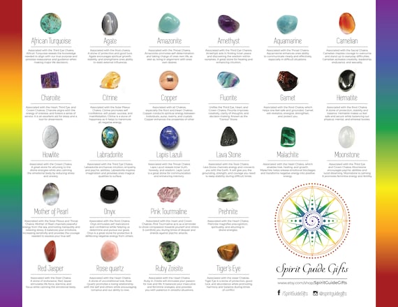 Crystal Healing Properties Chart