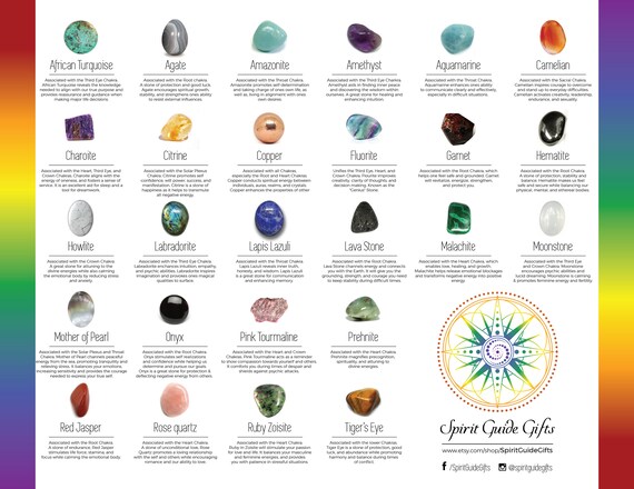 Healing Properties Of Crystals Charts