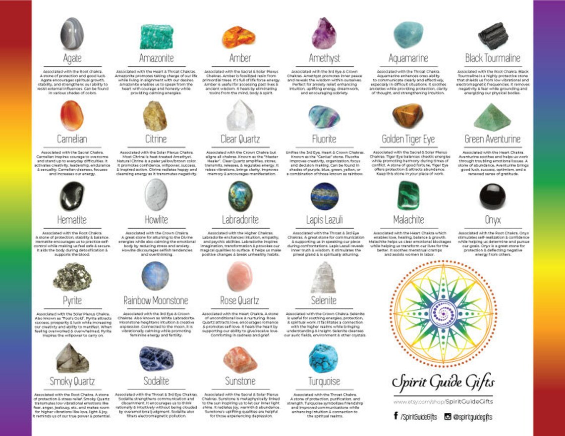 Printable Crystal Chart Printable World Holiday