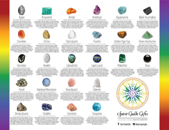 Crystal Meanings Chart Crystal Healing And Metaphysical Etsy Crystal Meanings Chart Crystal Healing And Metaphysical Etsy