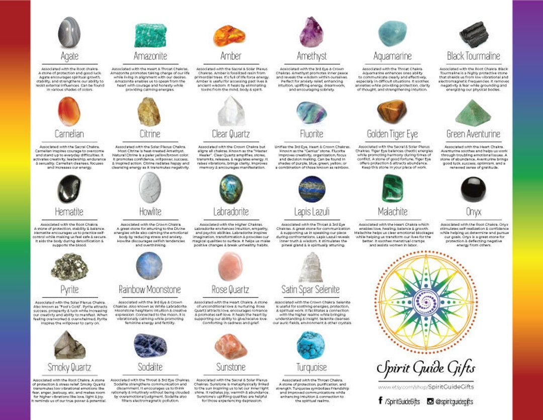 Crystal Meanings Chart, Crystal Healing and Metaphysical