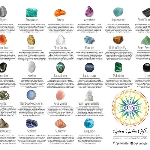 Crystal Descriptions 25 Printable Cards Set of 25 Crystal Meaning Card Bundle