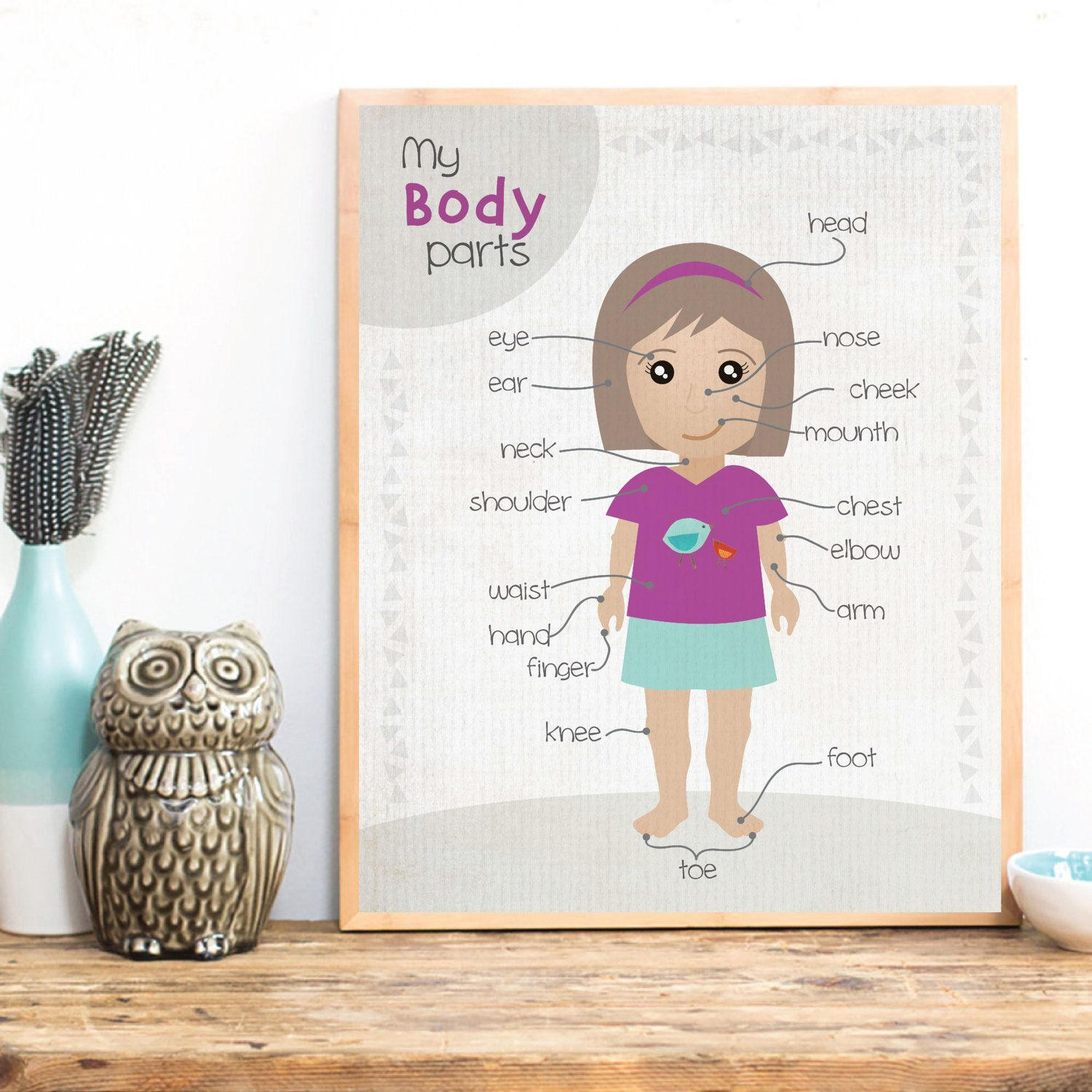 Klassenzimmerdekor Körperteile Clipart für Kinder - Etsy.de