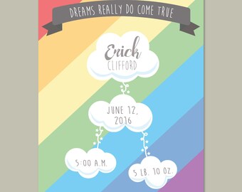 Rainbow Baby Gift, Baby, Nursery Pictures, Rainbow Baby Shower, Baby Room Decor, Personalized Baby Print, Nursery Wall Art, Girl Picture