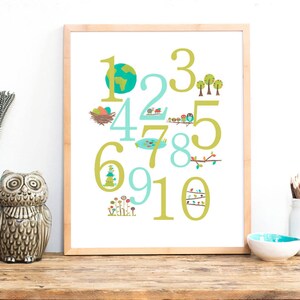 Printable Numbers Poster, Digital Downloads, Counting Art Decor, Nature Wall Art, 8x10, 11x14,16x20, Kid&#39;s Room,Gender Neutral Nursery Decor