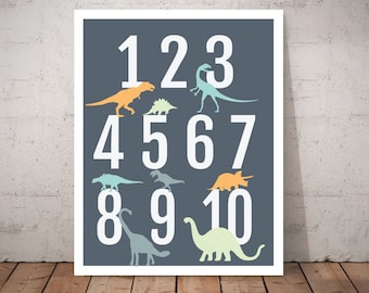 Cartel de números de dinosaurios, decoración de dinosaurios, número de dinosaurio, arte de pared numérica, impresión de dinosaurios, vivero de dinosaurios, impresión de números de vivero, 123 ABC
