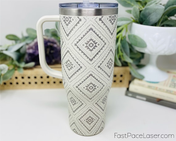 Quencher Dupe-Custom Tumbler