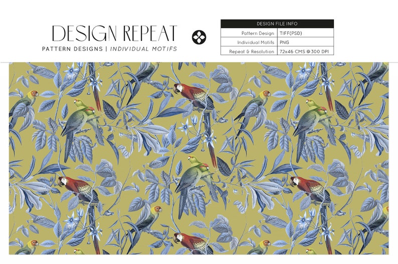 Perico Exotic Tropical Pattern Design. - Etsy