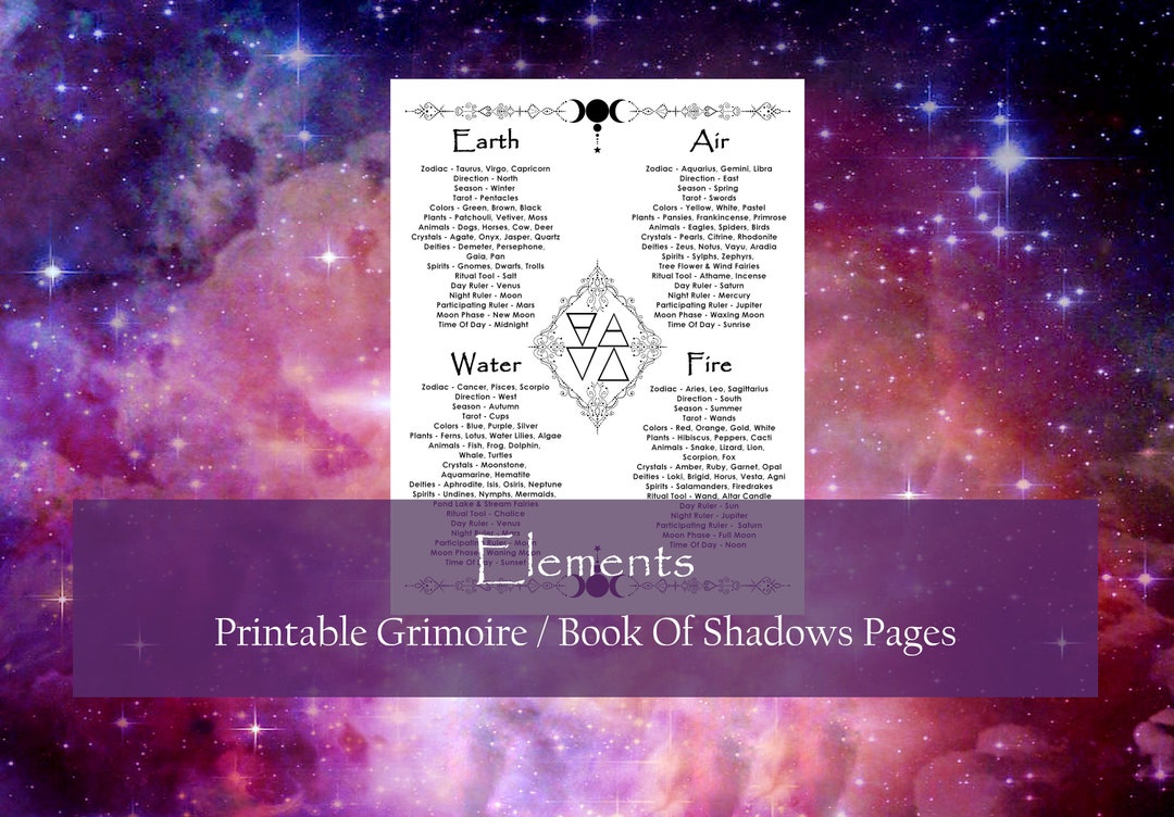 Witchcraft basics the four elements book of shadows printable page
