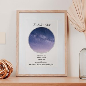 Noche en que nos conocimos, Mapa estelar personalizado, Mapa de constelaciones, Cartas estelares, Póster del cielo nocturno, Estrellas en el cielo, Donde todo empezó, Pareja de aniversario
