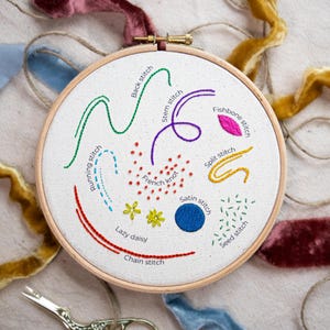 Modern Embroidery Sampler Kit for Beginners – Learn 11 Fun Stitches | Colourful DIY Craft Kit with Hoop | Eco-Friendly Gift Idea