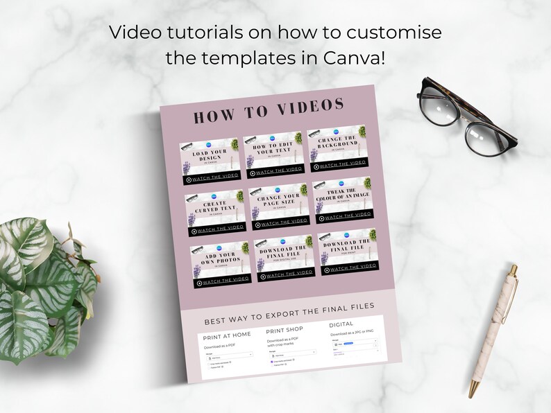 Your Year in Review Canva Template Journal Template Editable Canva
