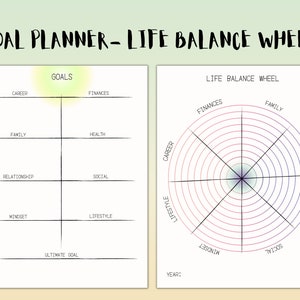 Digital Printable Yearly Goal Planner Life Balance Wheel - Etsy