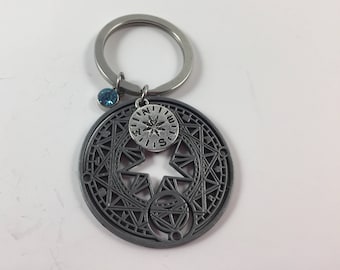 Keychain