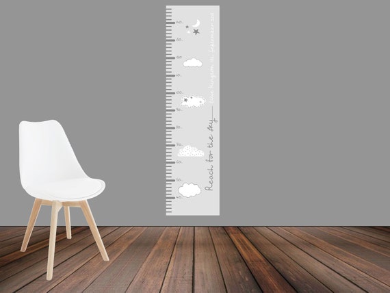 Clouds Height Chart