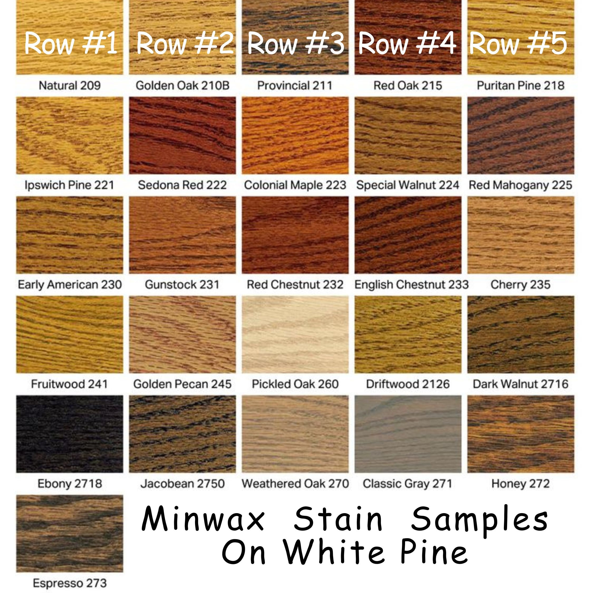 Wood Stain Samples