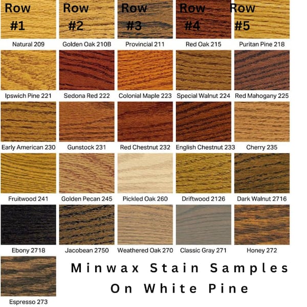 White Pine Stain Samples, Minwax Stain Color Samples, Pine Stain Color Samples, Rustic Mantle Stain Color Sample, Stain Sample, Color Swatch