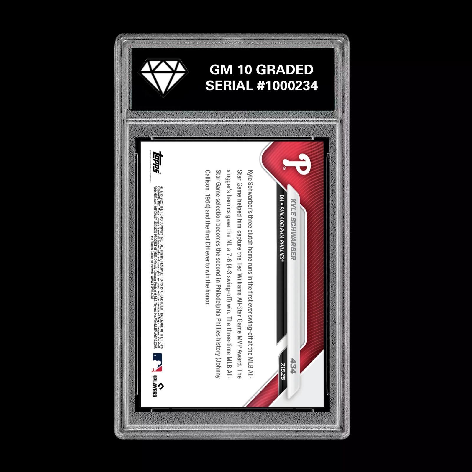 グレード10 カイル・シュワーバー - 2025 TOPPS NOW 434 オールスター 