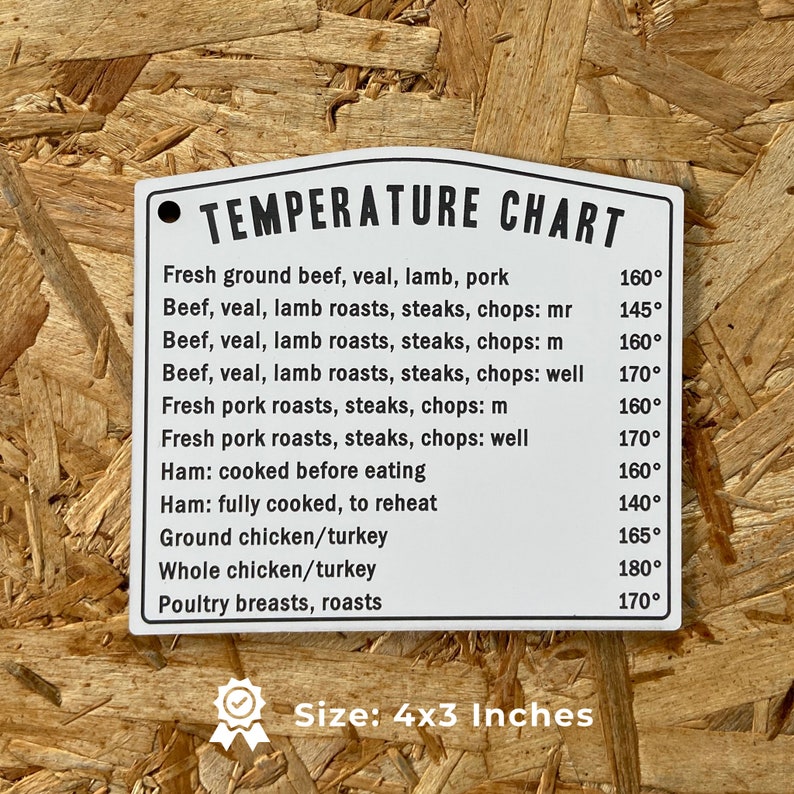 Puede incluir: Se&ntilde;al blanca con texto negro que enumera las temperaturas internas de cocci&oacute;n seguras para diversas carnes y aves de corral. La se&ntilde;al est&aacute; etiquetada como "Tabla de temperaturas" e incluye medidas en grados Fahrenheit. La se&ntilde;al tambi&eacute;n indica "Tama&ntilde;o: 4x3 pulgadas".