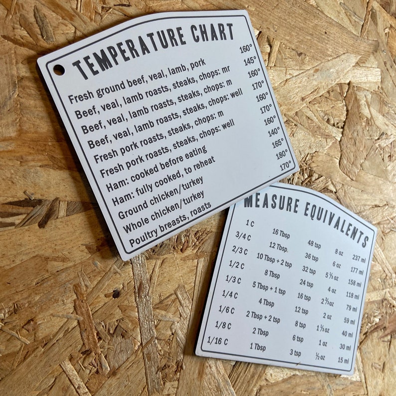 Puede incluir: Una tarjeta blanca con borde negro y esquinas redondeadas. La tarjeta tiene una tabla de temperatura para cocinar diferentes tipos de carne, incluyendo carne de res, ternera, cordero, cerdo y aves de corral. La tarjeta tambi&eacute;n tiene una tabla de conversi&oacute;n de medidas para tazas, cucharadas, cucharaditas, onzas y mililitros.