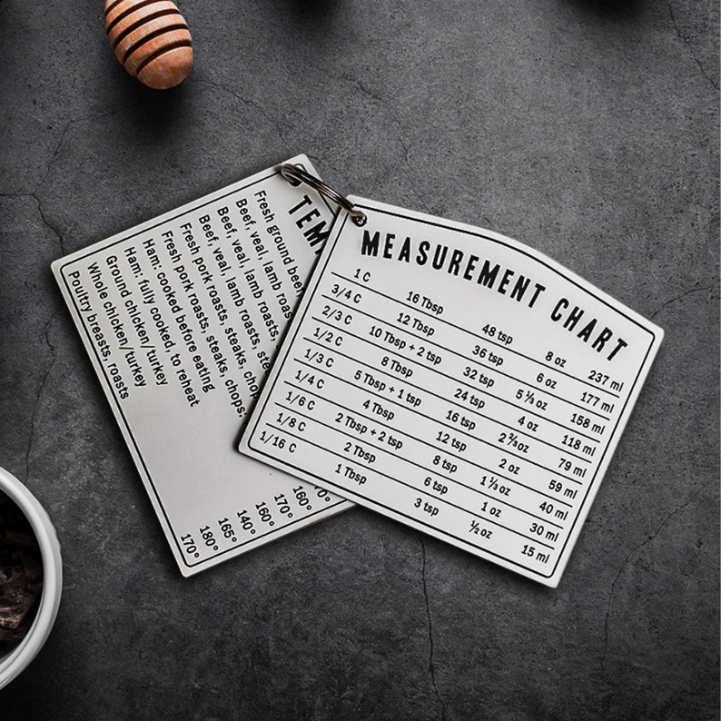 Puede incluir: Una tabla de conversi&oacute;n de medidas de metal blanco con borde negro y texto negro. La tabla muestra una tabla de conversi&oacute;n de medidas para tazas, cucharadas, cucharaditas, onzas y mililitros. La tabla est&aacute; etiquetada como "Tabla de medidas".