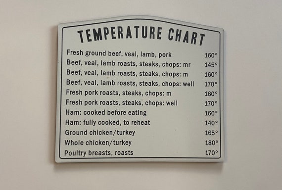 Cooking Temperature Chart Magnet