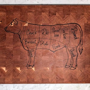 Handcrafted Cherry and Walnut Cutting Board with Cow Inlay – Labeled Meat Cuts, Unique Kitchen Decor & Butcher’s Block