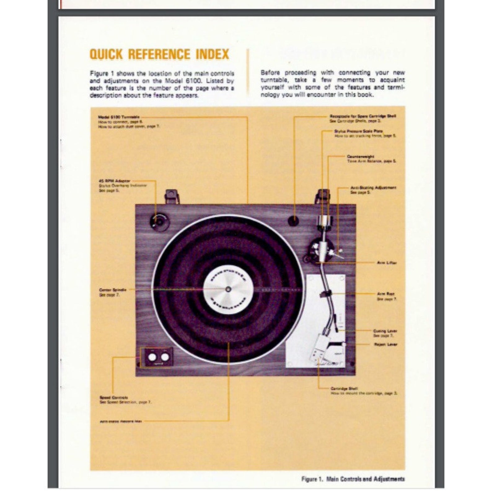 Marantz 6100 Turntable Record Player Owner Manual 14 Pages - Etsy