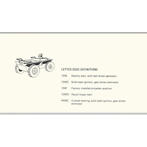 May include: A black and white line drawing of a small, four-wheeled vehicle with a propeller. The image includes the text "LETTER CODE DEFINITIONS" and a list of codes and their definitions.