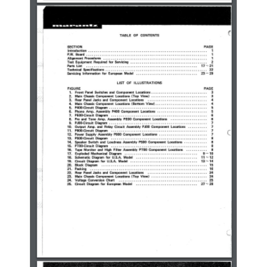 Marantz Model 3200 コントロールステレオコンソール部品取り