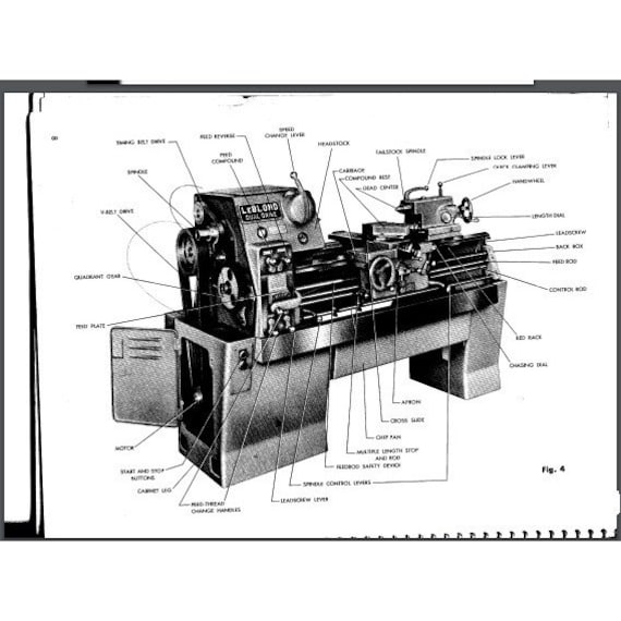 Leblond lathe 2024