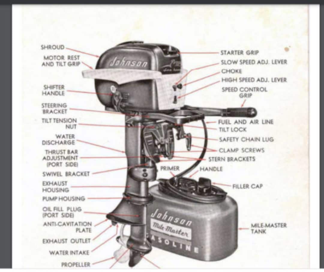 1956 Johnson Outboard 7.5 HP AD-10 Bedienungsanleitung 15 Seiten Kamm