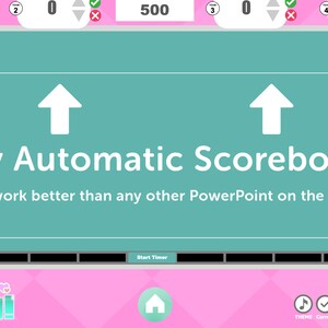 Pode incluir: Uma tela verde-azulada com o texto "Fully Automatic Scoreboards" e o texto "These work better than any other PowerPoint on the market". A tela tem duas setas brancas apontando para cima. A tela est&aacute; sobre um fundo rosa com um placar preto e branco na parte inferior.