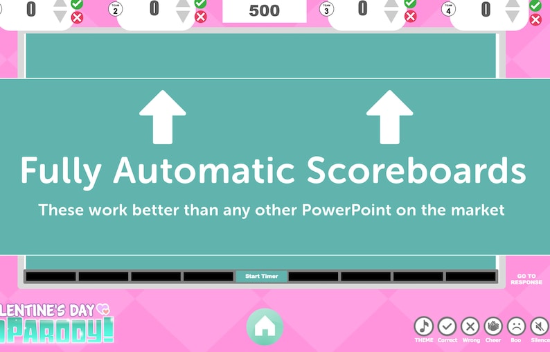 Pode incluir: Uma tela verde-azulada com o texto "Fully Automatic Scoreboards" e o texto "These work better than any other PowerPoint on the market". A tela tem duas setas brancas apontando para cima. A tela est&aacute; sobre um fundo rosa com um placar preto e branco na parte inferior.