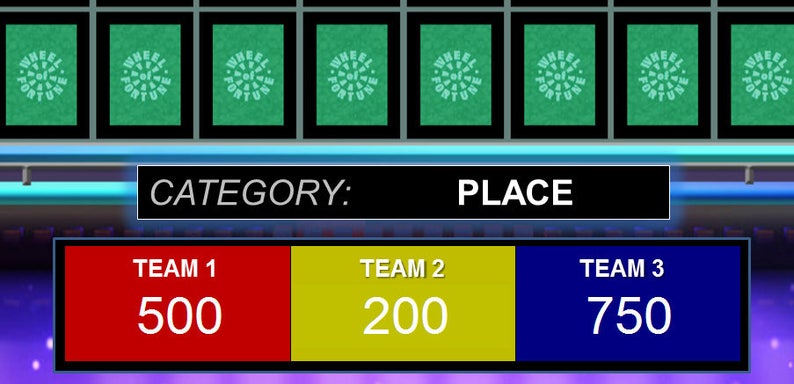 May include: A game show scoreboard with three teams, Team 1 with 500 points, Team 2 with 200 points, and Team 3 with 750 points. The category is "PLACE".